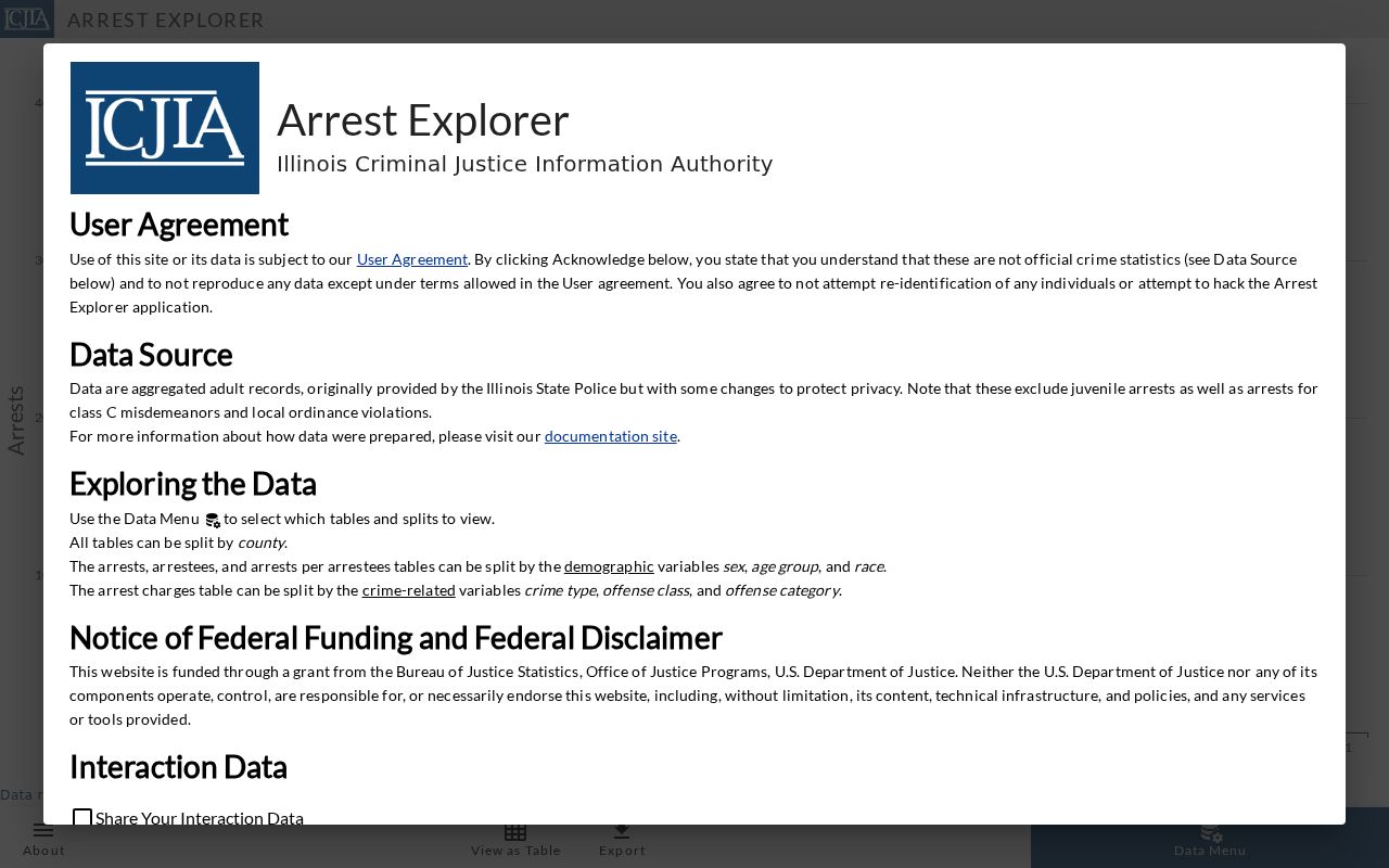 Illinois arrest data controls in the ICJIA Arrest Explorer