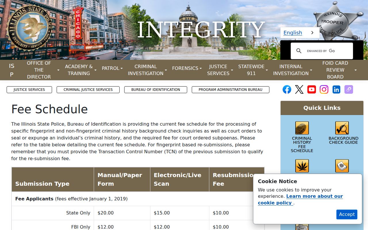 Illinois State Police criminal history check fee schedule